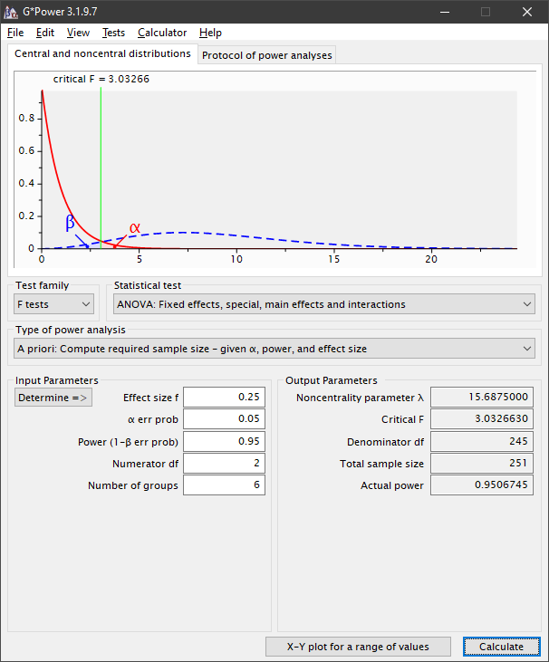 screenshot of a graph showing the above example